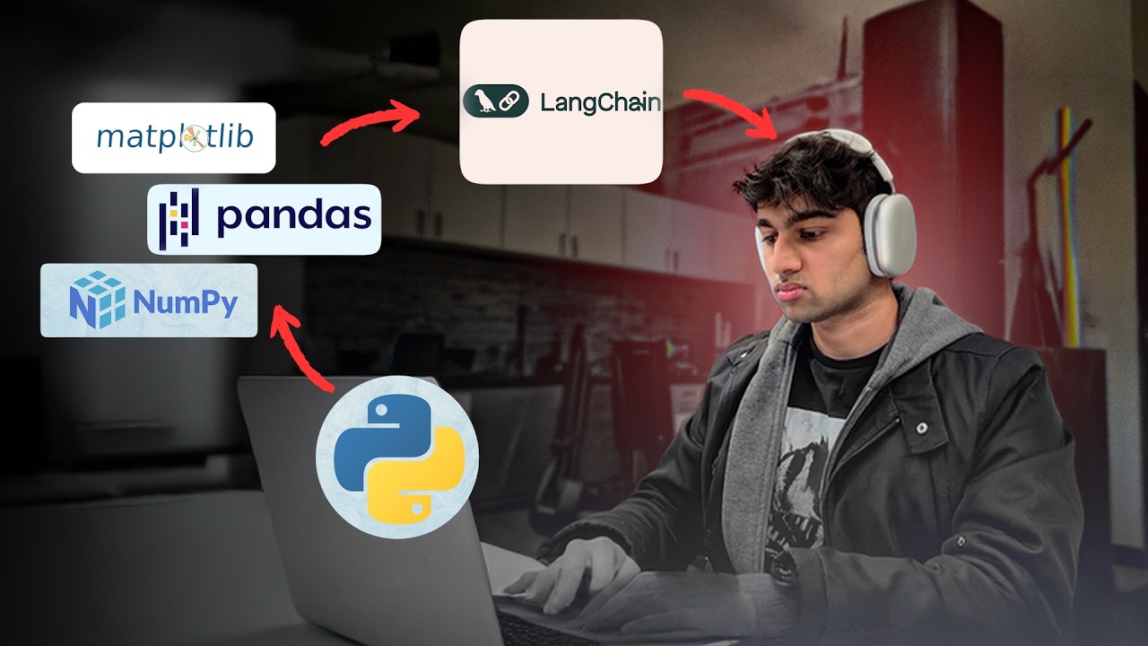 Как бы я БЫСТРО выучил Python (если бы мог начать заново)