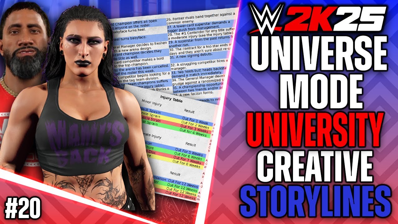 ЛУЧШИЕ СПОСОБЫ СОЗДАТЬ СЮЖЕТНЫЕ ЛИНИИ В РЕЖИМЕ «ВСЕЛЕННАЯ» В WWE 2K25! (Советы и хитрости)