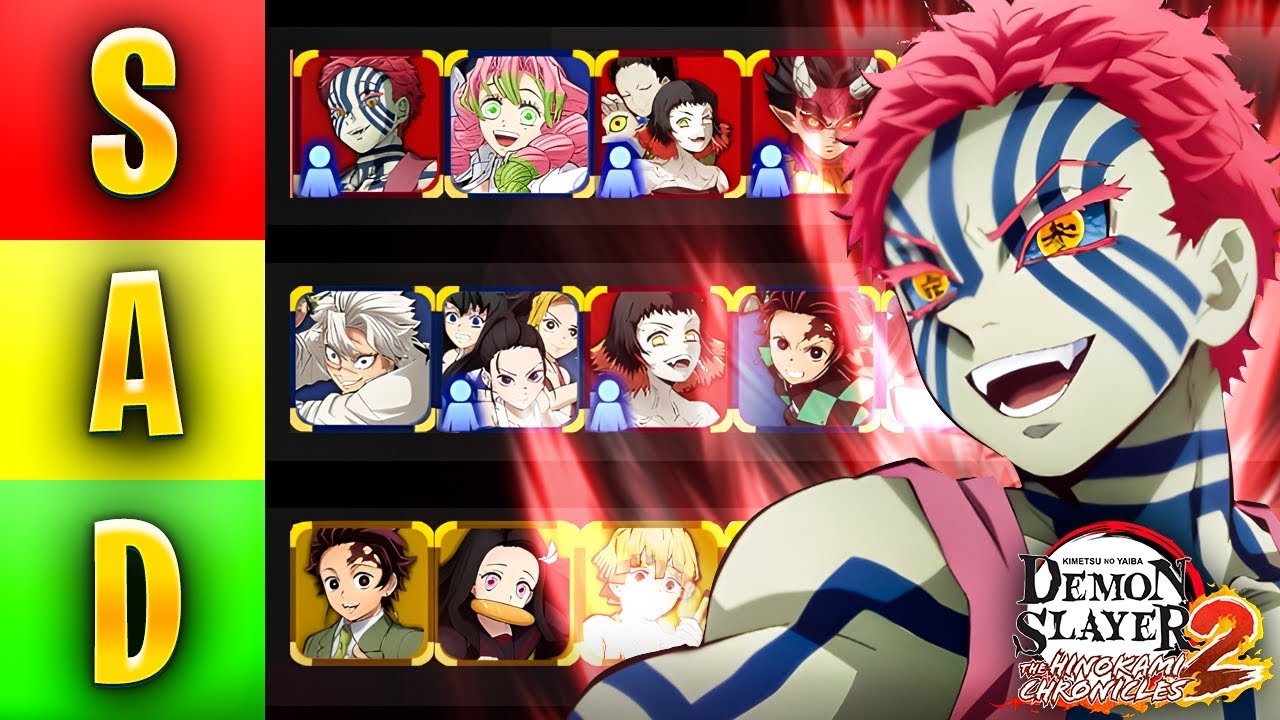 Who Are The BEST Characters In Demon Slayer 2?
