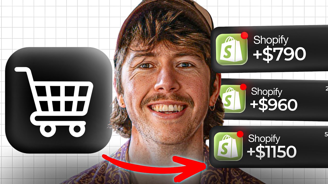 The Highest Converting Abandoned Cart Flow For 2026