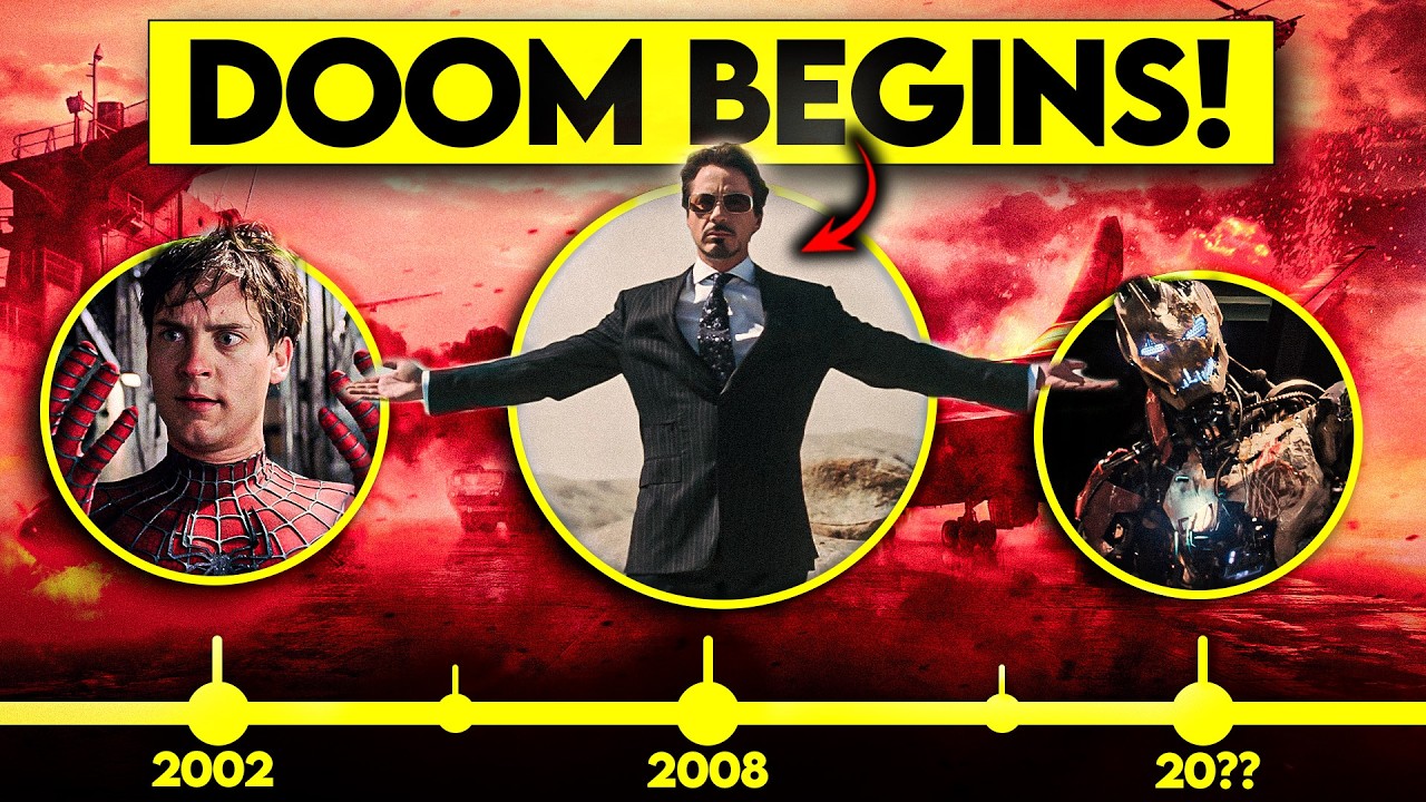 Complete Marvel Timeline - Part 2