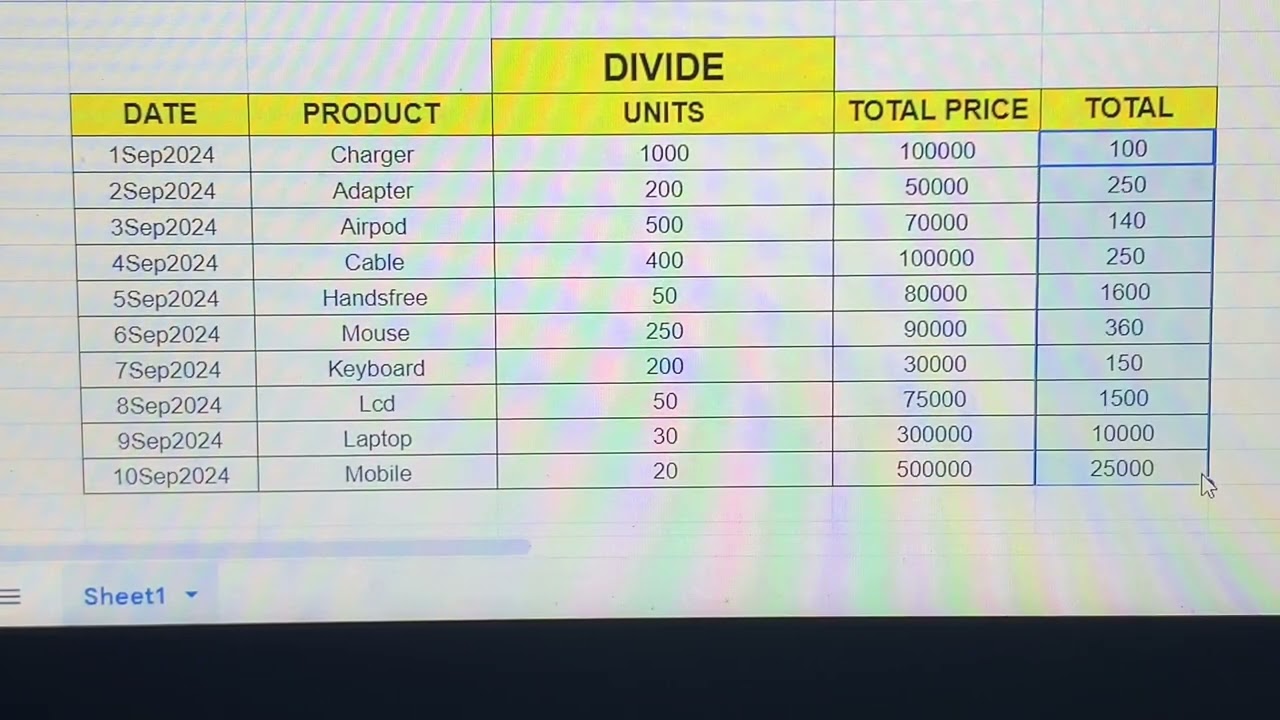 How to Divide in Excel: Simple Formula #excel #formula #exceltips #division