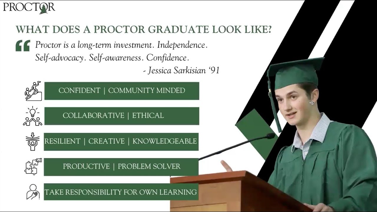 An Introduction to Proctor: A Sense of Place