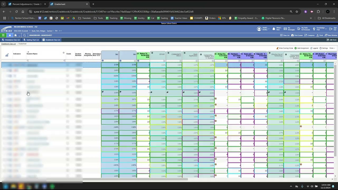 Trimester Grade Override (Adjust or IE), plus grade analytics screen - New Skyward 2024/25