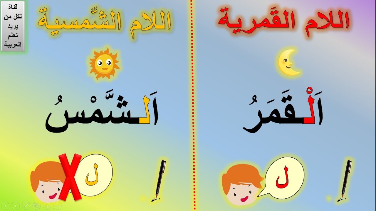 اللام الشمسية واللام القمرية | الحروف الشمسية والحروف القمرية | كلمات اللام القمرية واللام الشمسية