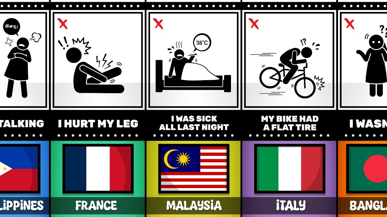 Lies Students Tell Teachers From Different Countries