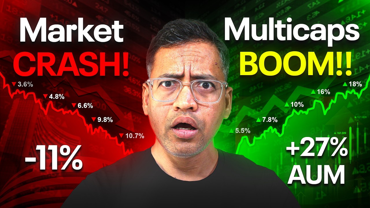 Market Crash-Multicap Boom! Why Multicap Funds growing FASTEST? Best Multicap Funds 2026 -Rahul Jain
