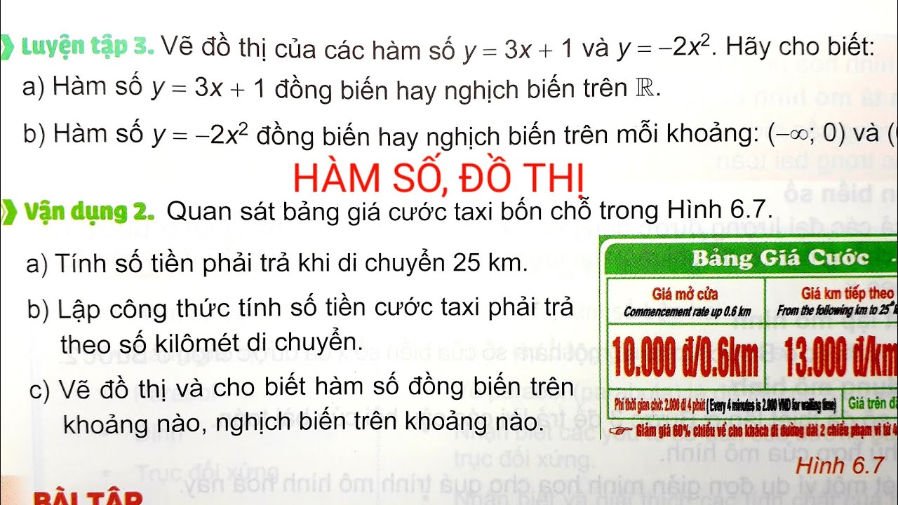 HÀM SỐ | ĐỒ THỊ VÀ ỨNG DỤNG《TOÁN Lớp 10 kết nối THẦY THÙY》