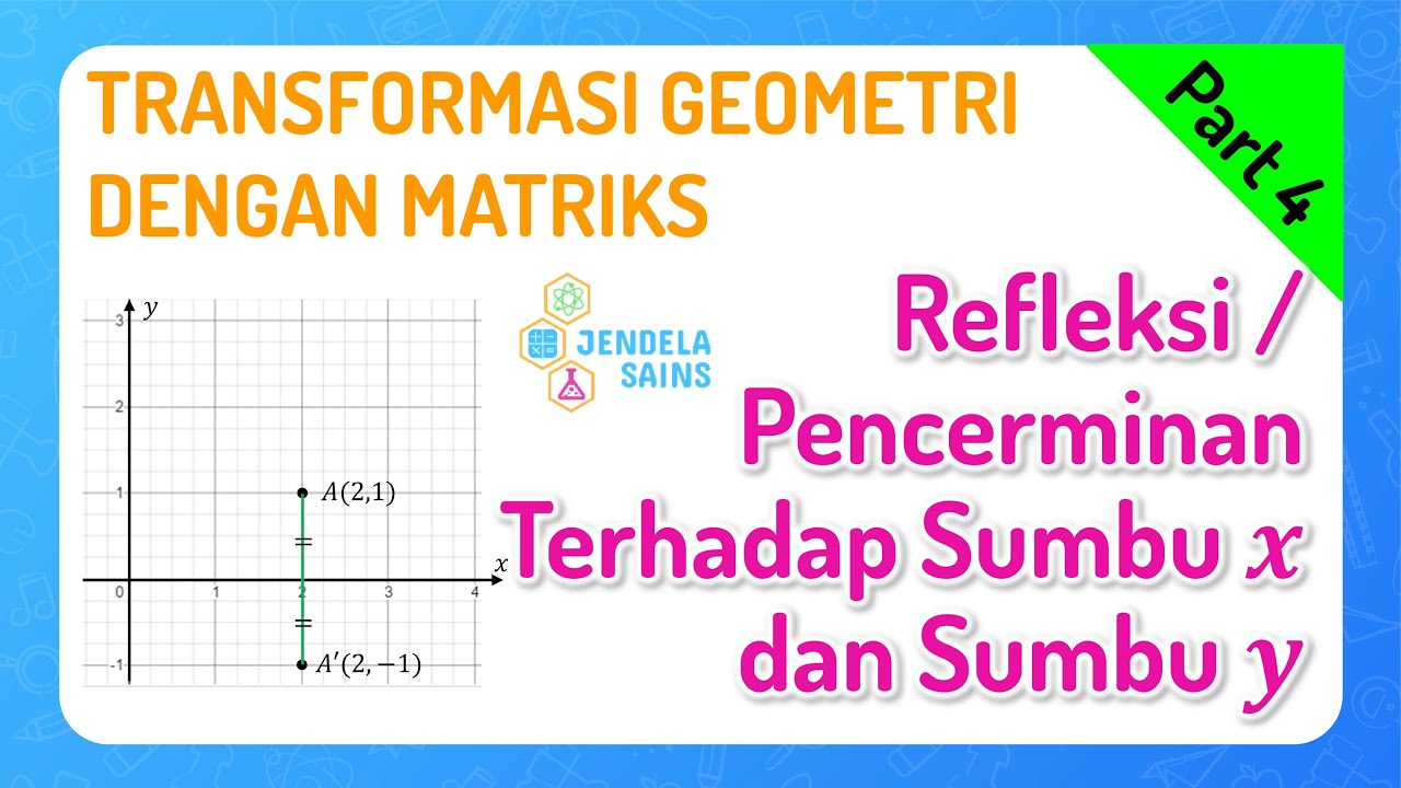 Transformasi Geometri dengan Matriks • Part 4: Refleksi / Pencerminan Terhadap Sumbu x dan Sumbu y