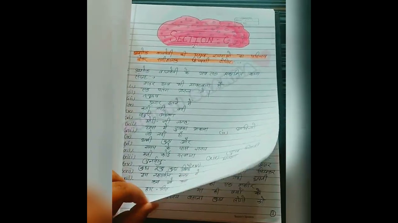 VMOU ASSIGNMENT || #VMOUASSIGNMENT2024 ||#vmou-MAHD-08 || #vmou- M.A. सत्रीय कार्य फाइल #July2022👍☺️
