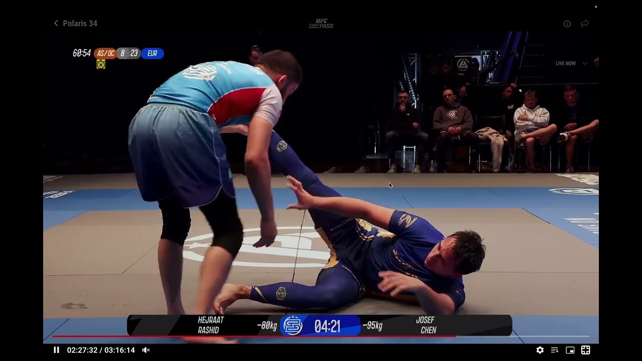 Breaking down Josef’s Chens technical masterclass at Polaris 