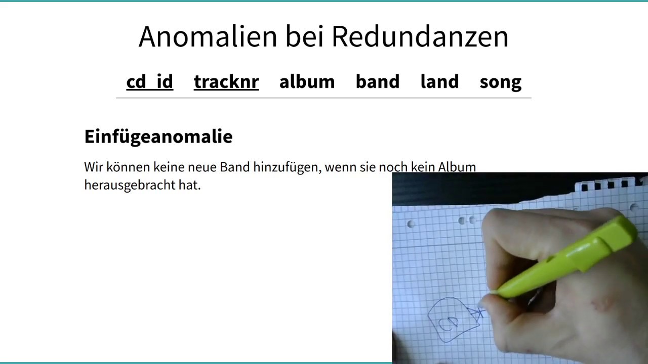 Datenbanken: Funktionale Abhängigkeiten, Superschlüssel, Normalformen