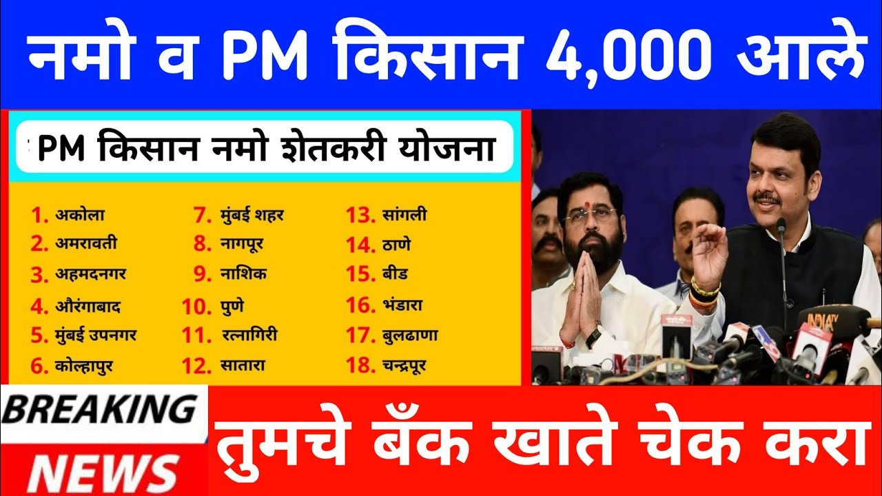 नमो 8वा आणि पीएम किसान 22वा हप्ता |  तारीख जाहीर झाली | Namo Shetkari Pm Kisan | March २