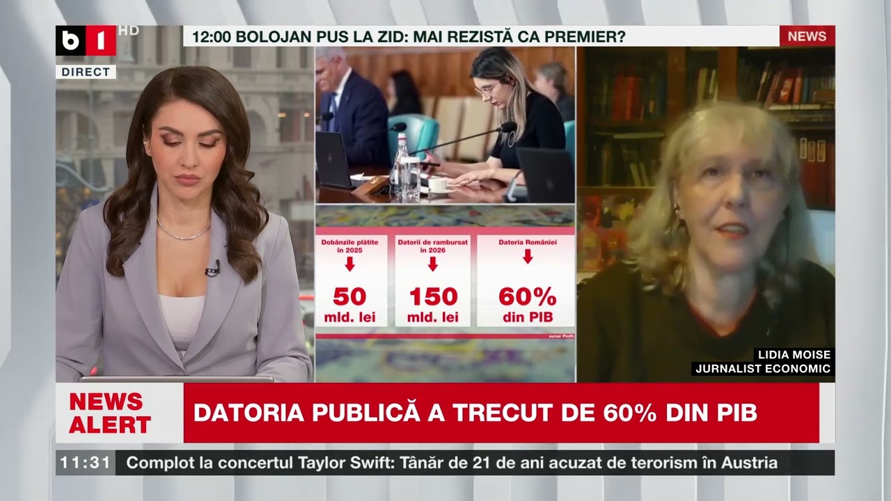 LIDIA MOISE, JURNALIST ECONOMIC, DESPRE DATORIA PUBLICĂ CARE A TRECUT DE 60% DIN PIB_Știri B1TV