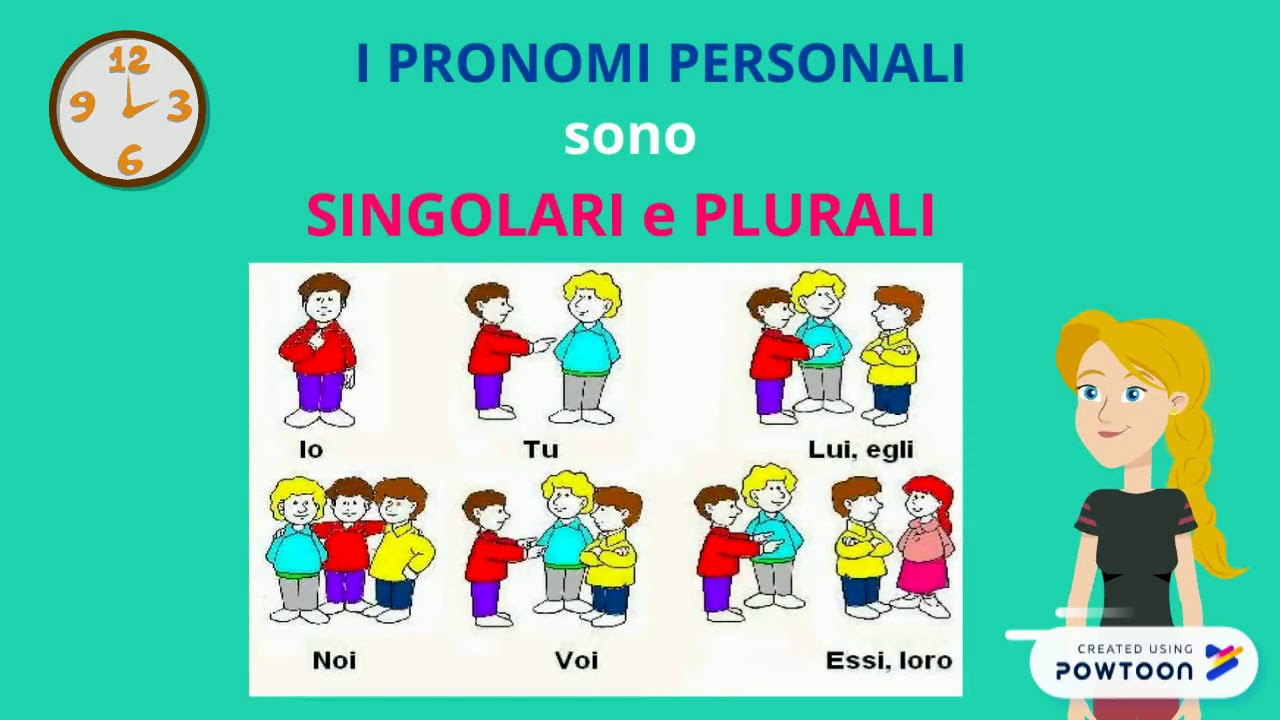 Il verbo: PARTE SECONDA -  coniugazioni