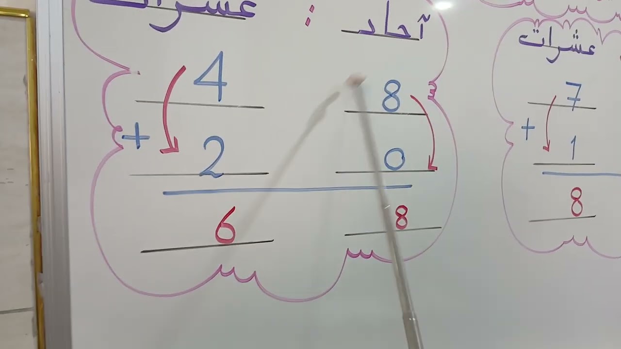 جمع عددين من منزلتين الجزء الأول  الجمع العمودي