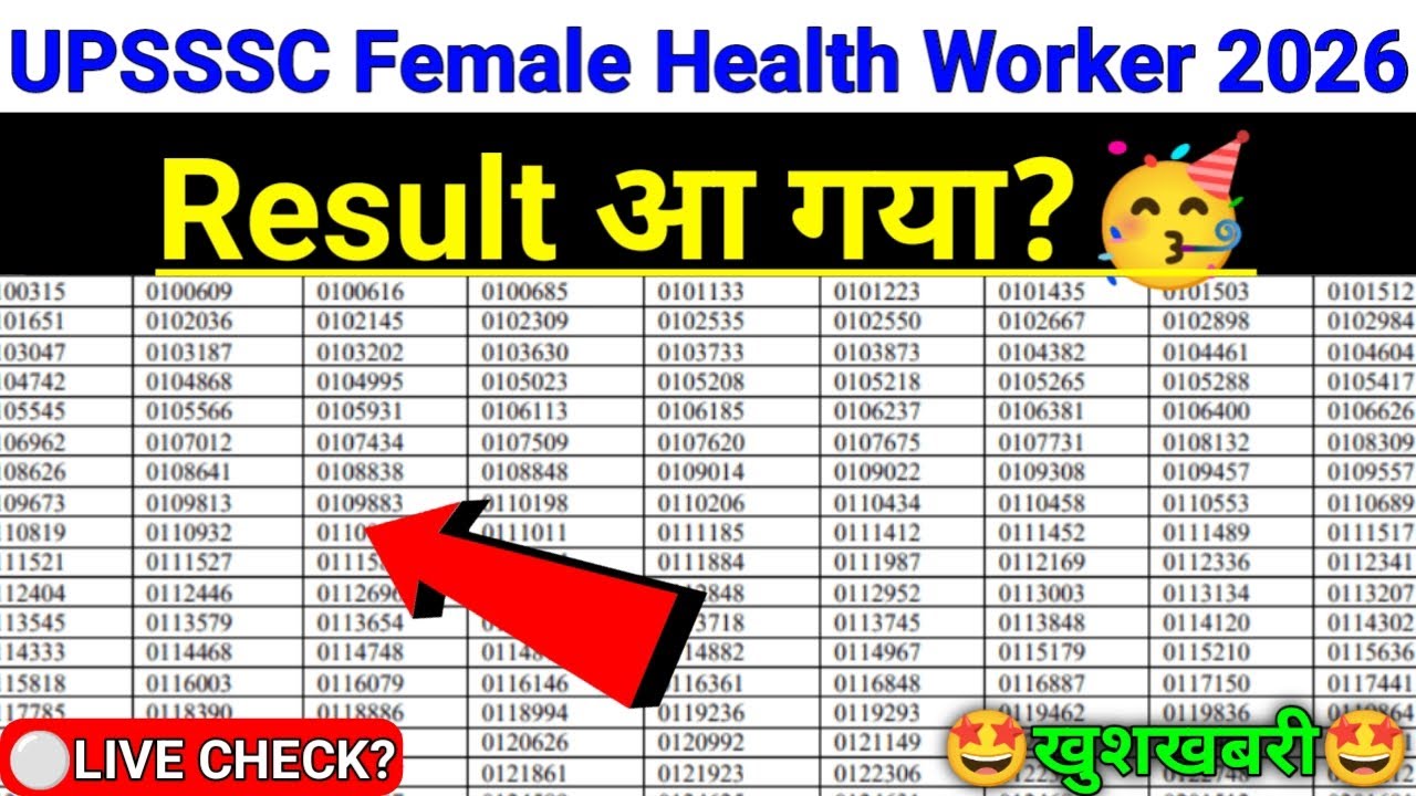 UPSSSC Female Health Worker Result 2026 | UPSSSC Female Health Worker Cut Off 2026 | UPSSSC ANM