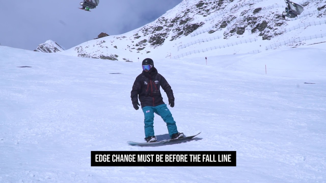 BASI Snowboard Level 1 Technical Standards