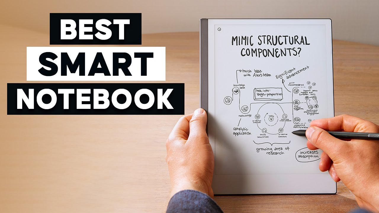 7 Best Smart Notebook in 2026