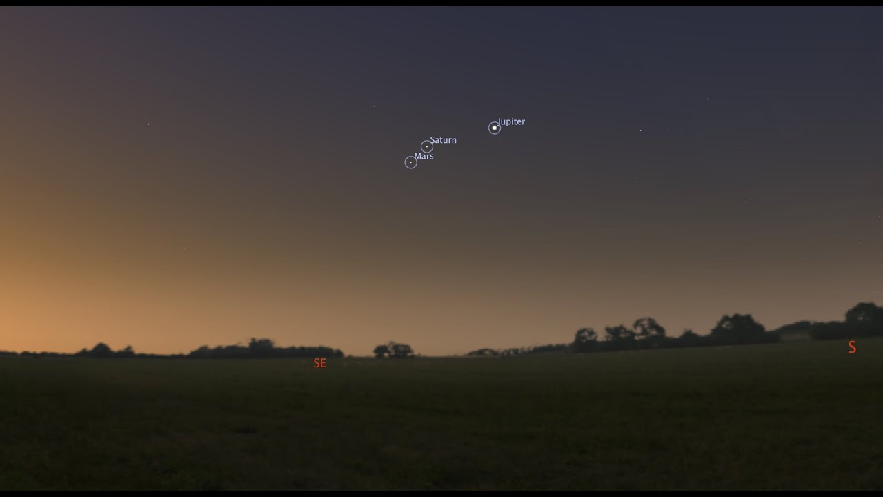 MorningConjunctionOfPlanets