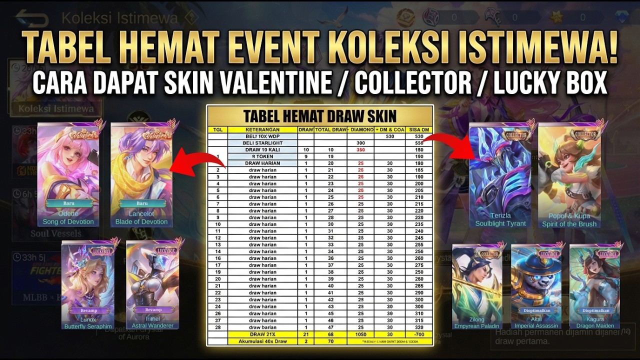TIPS HEMAT DAPAT SKIN VALENTINE LANCELOT, ODETTE/COLLECTOR TERIZLA, ZILONG, POPOL (KOLEKSI ISTIMEWA)