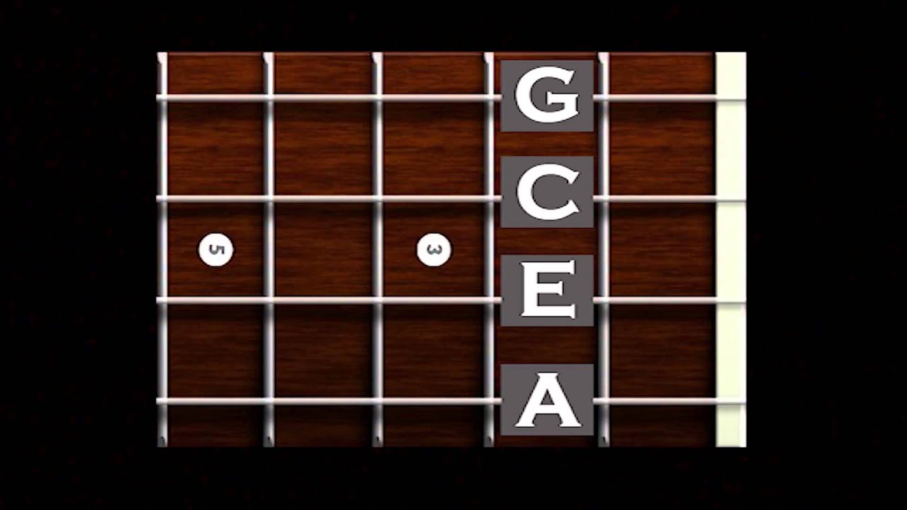 Uke Tuner