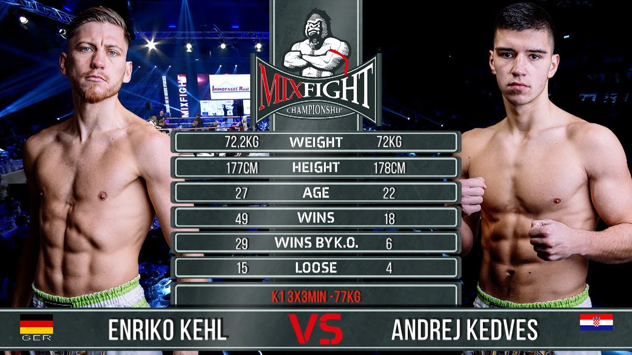 Enriko Kehl Vs. Andrej Kedves | MFC K1 Full Fight | December 2019