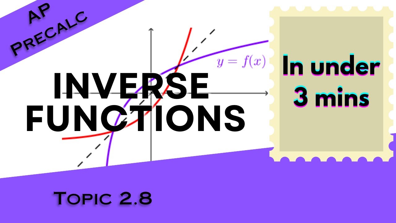 Inverse Functions in Under 3 mins (AP Precalculus Topic 2.8)