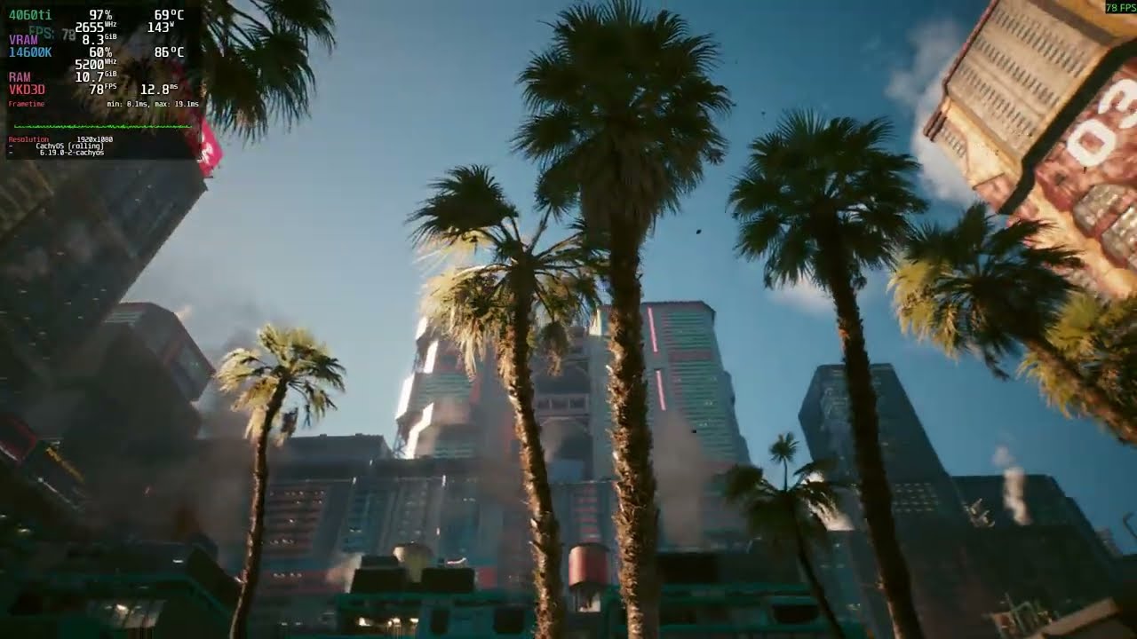 Cyberpunk 2077  - benchmark