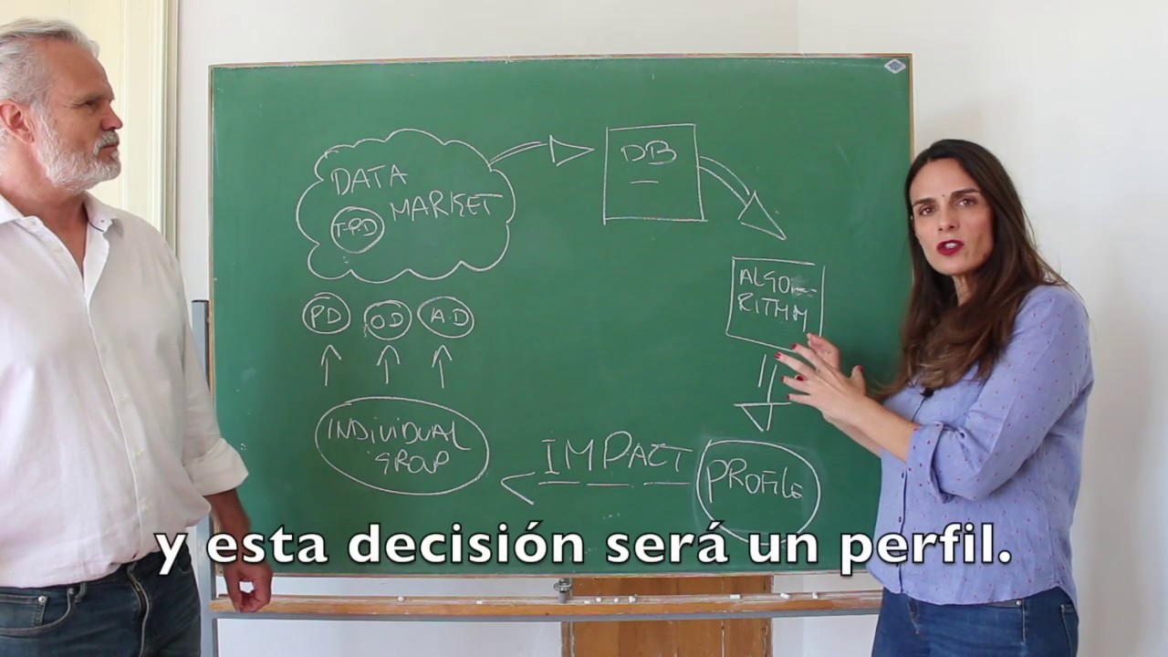 Transparency in automated decision-making processes and profiling. The Big Picture