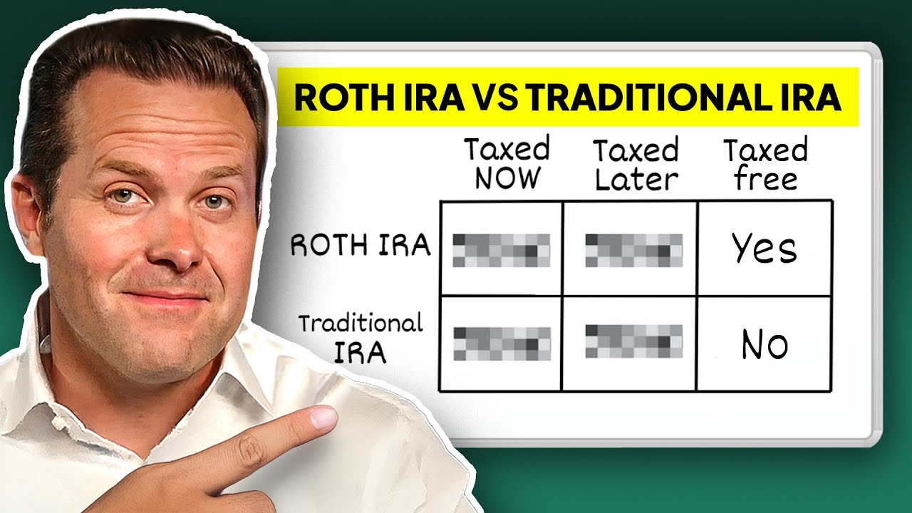 Traditional IRA vs Roth IRA: Which is BEST for you [Wealth Lawyer Explains]