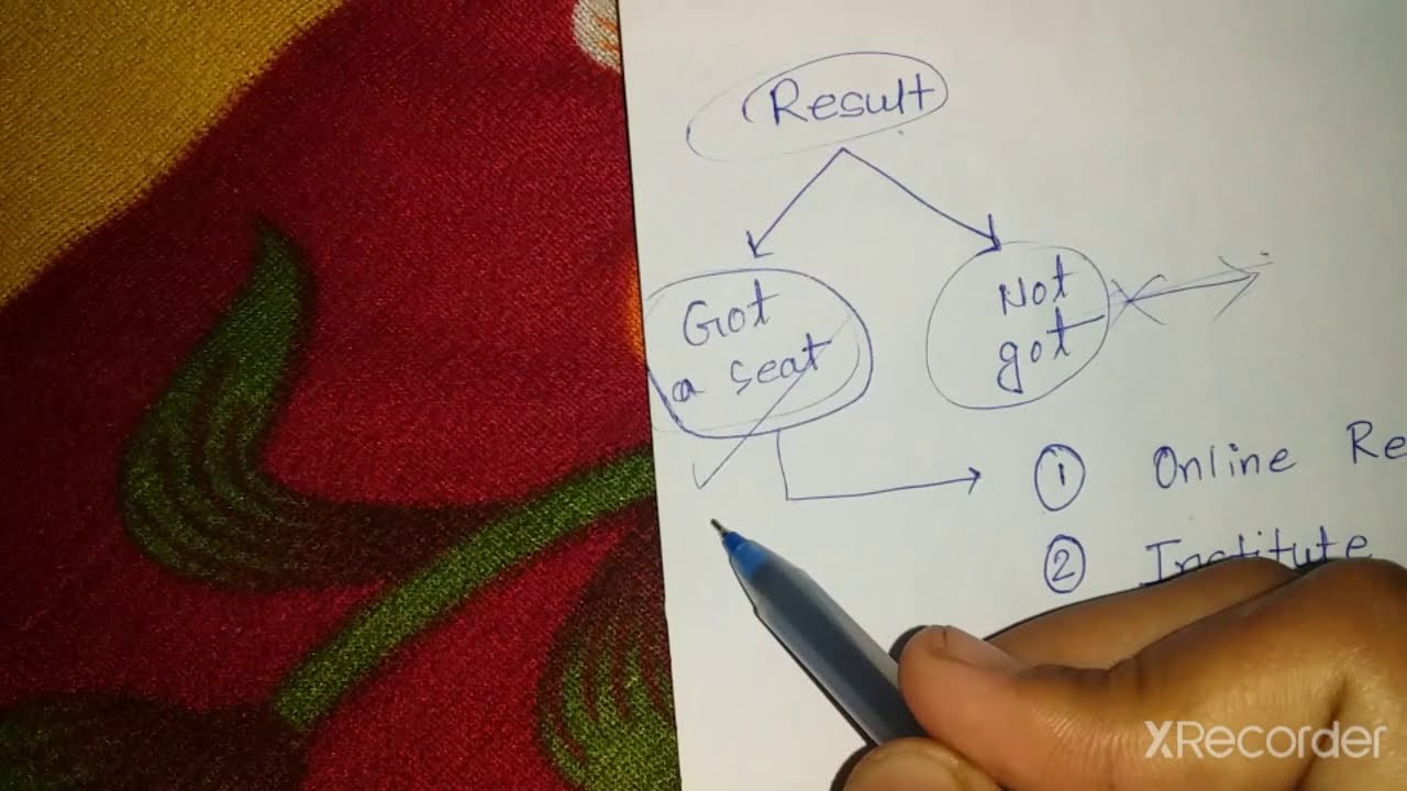 CSAB 2020 RESULT OUT - what to do now!!