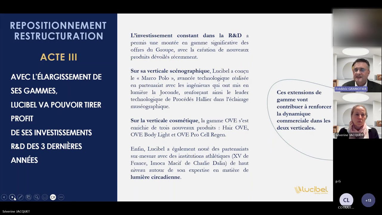 LUCIBEL- Réunion actionnaires 10 mars 2025 - Replay