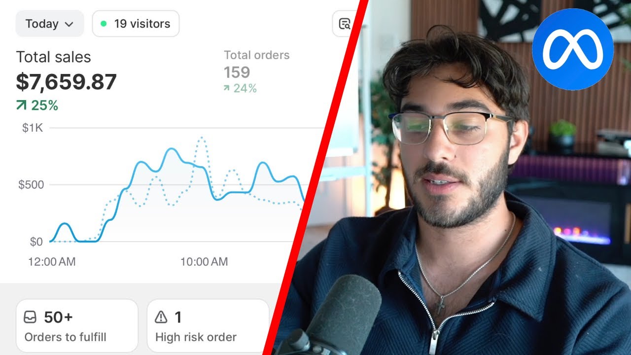 my EXACT facebook ads strategy that scales ANY product (copy me)