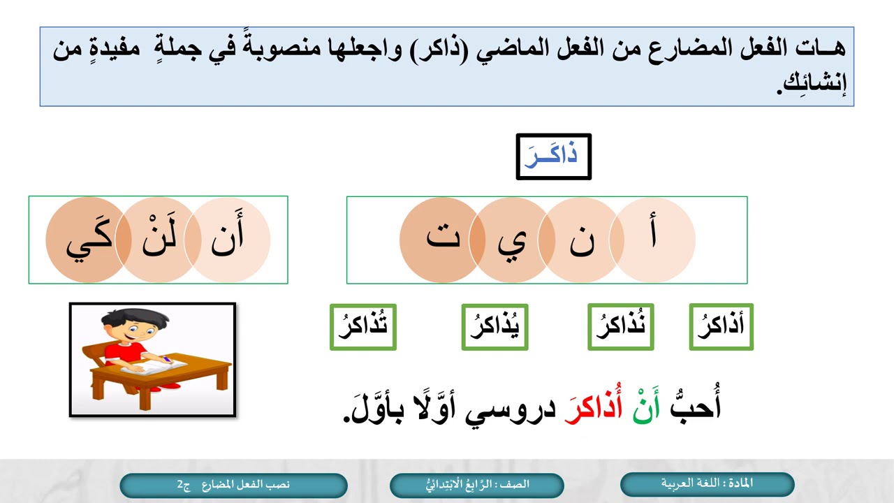 الصف الرابع   اللغة العربية   نصب الفعل المضارع ج2