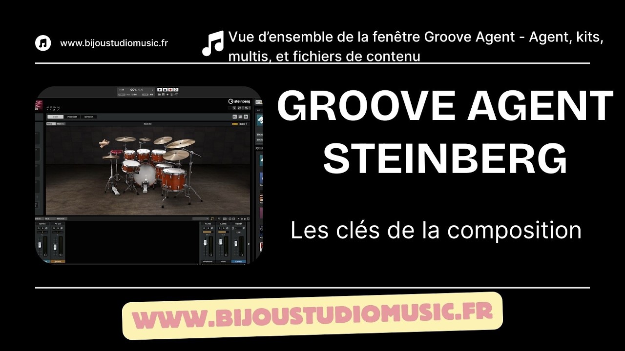 Groove Agent Steinberg Gratuit  Vue d’ensemble de la fenêtre, Agent, kits, multis, fichiers contenu