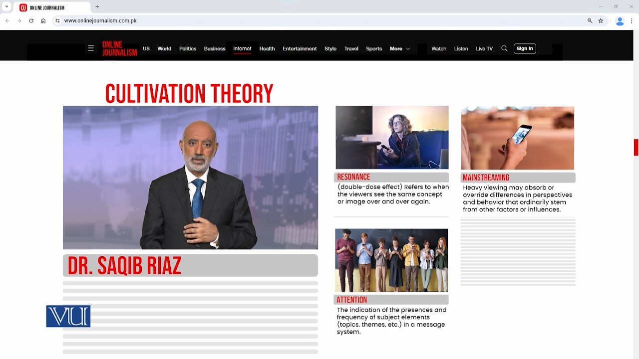 Cultivation Theory | Online Journalism | MCM517_Topic093