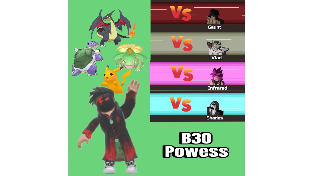 Can B30 Powess's Kanto Team defeat the elite 4 in Roria conquest