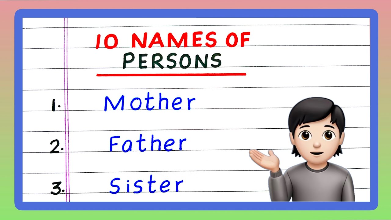 Names of Persons | 10 Names of Persons | Naming Words Persons
