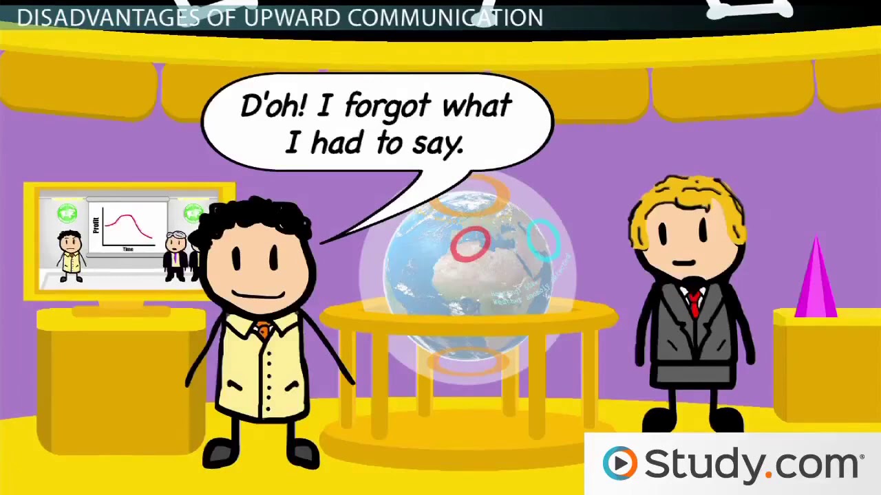 Upward Communication: Definition, Advantages, Disadvantages & Examples
