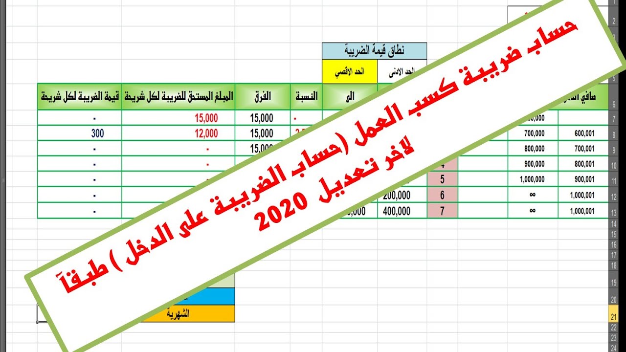 حساب ضريبة كسب العمل 2021 بالتفصيل - الضريبة على الدخل _  مسابقة الضرائب _الجزء الأول