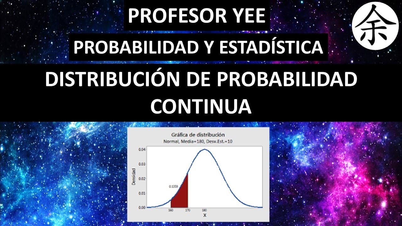 Distribución de Probabilidad Continua