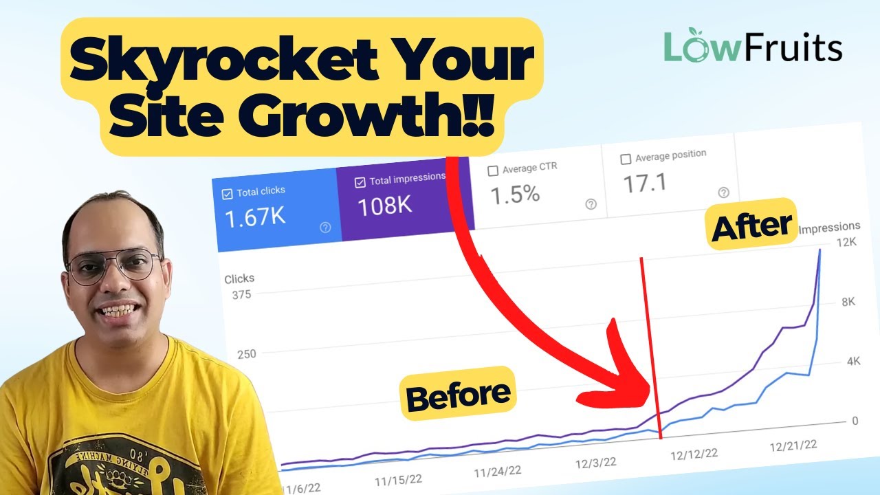 This SEO Keyword Tool is a Gamechanger for Bloggers | LowFruits Review
