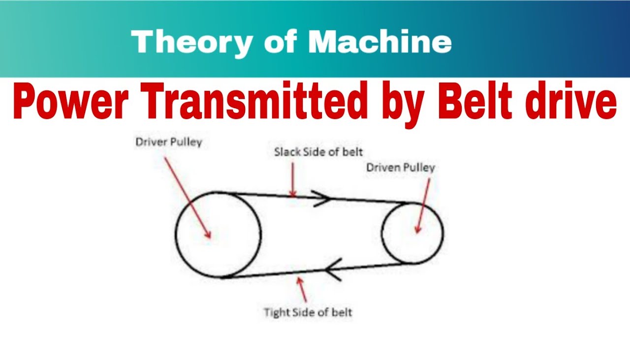 Power transmitted by belt drive