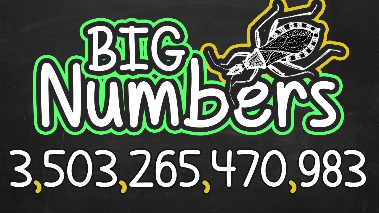 Reading Big Numbers Video for Kids: Place Value and Commas in Large Numbers | Star Toaster