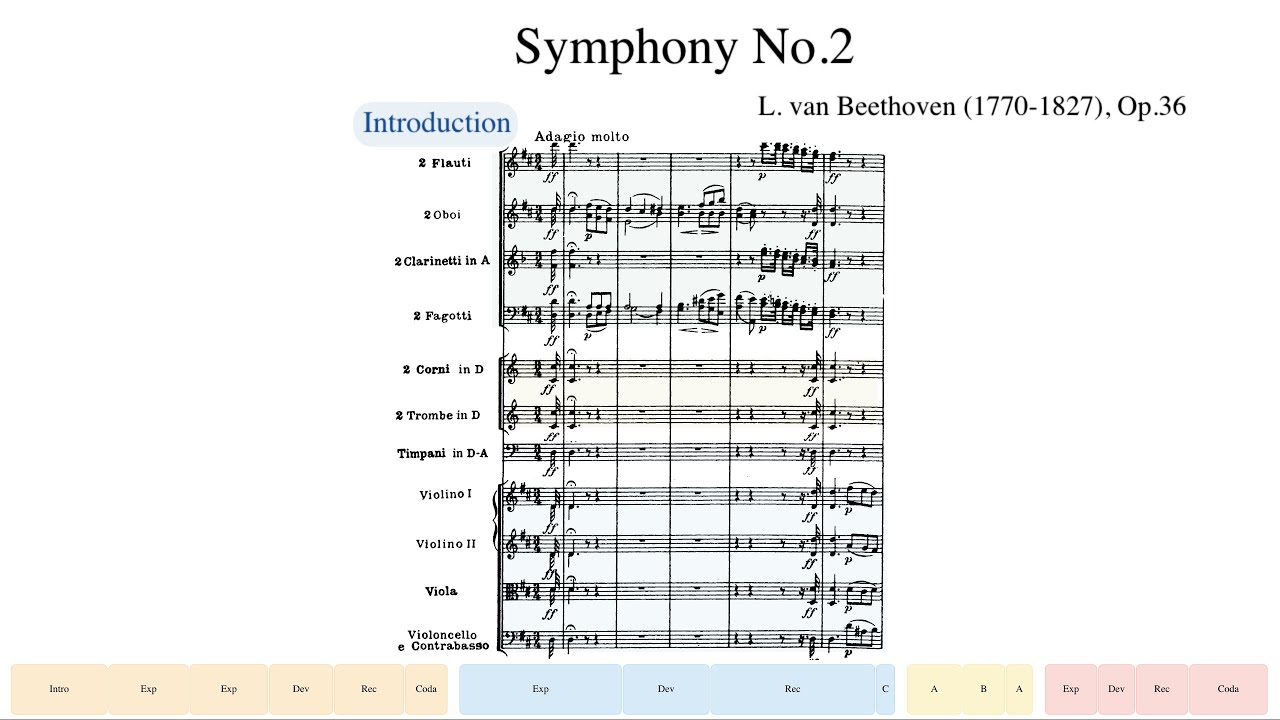 Beethoven, Symphony No.2, Op.36 (Kurt Masur + Gewandhausorchester Leipzig)