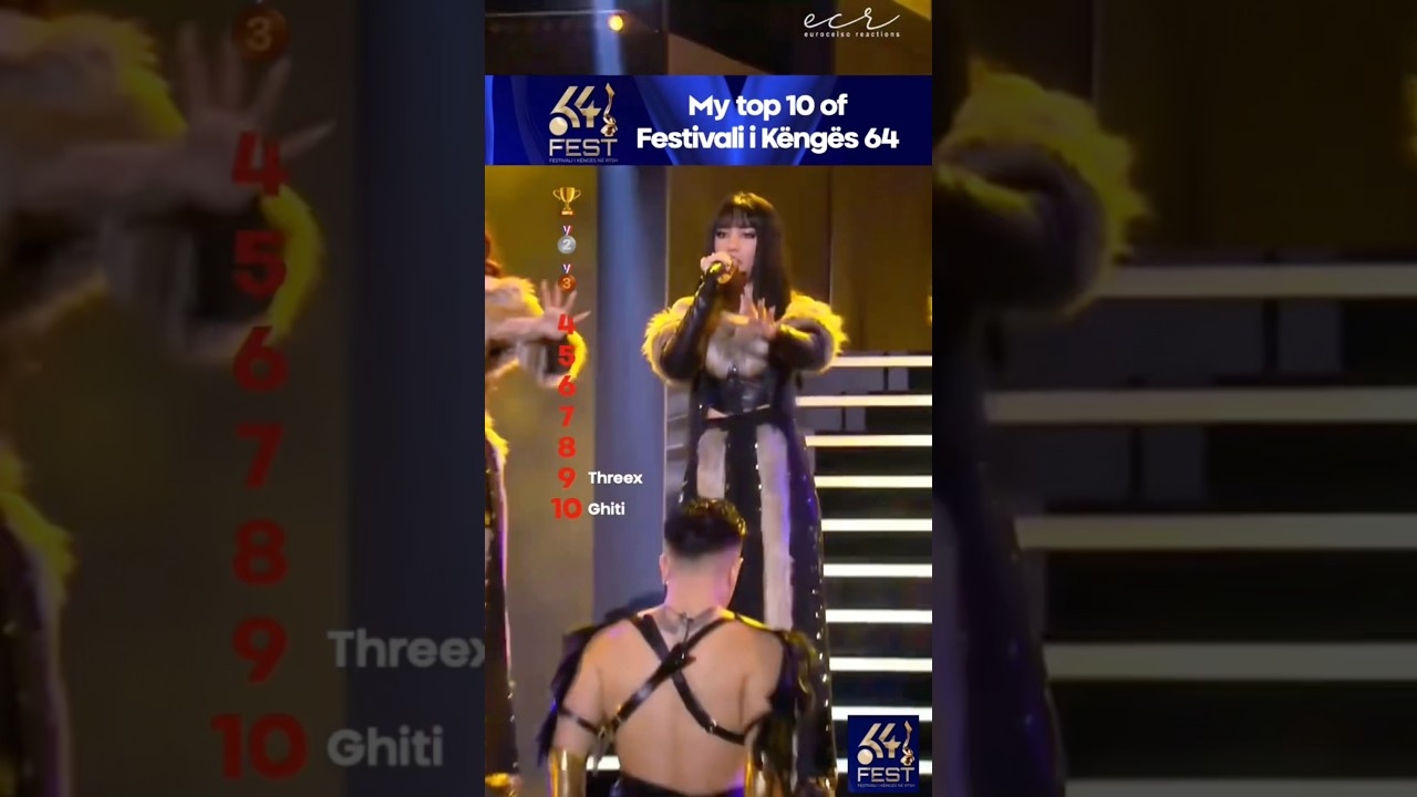 🇦🇱 My Top 10 of Festivali i K&euml;ng&euml;s 64 #FiK64 #Albania