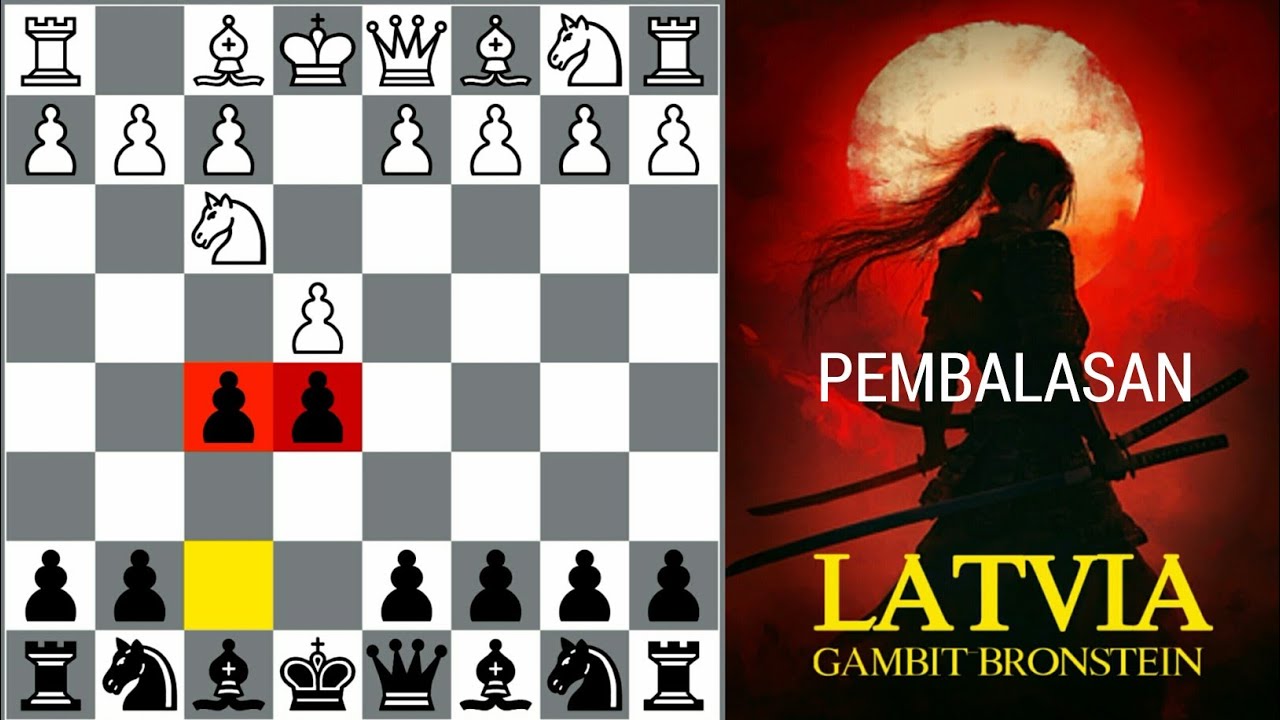 Pembukaan Gambit Latvia mematikan - Catur Gila