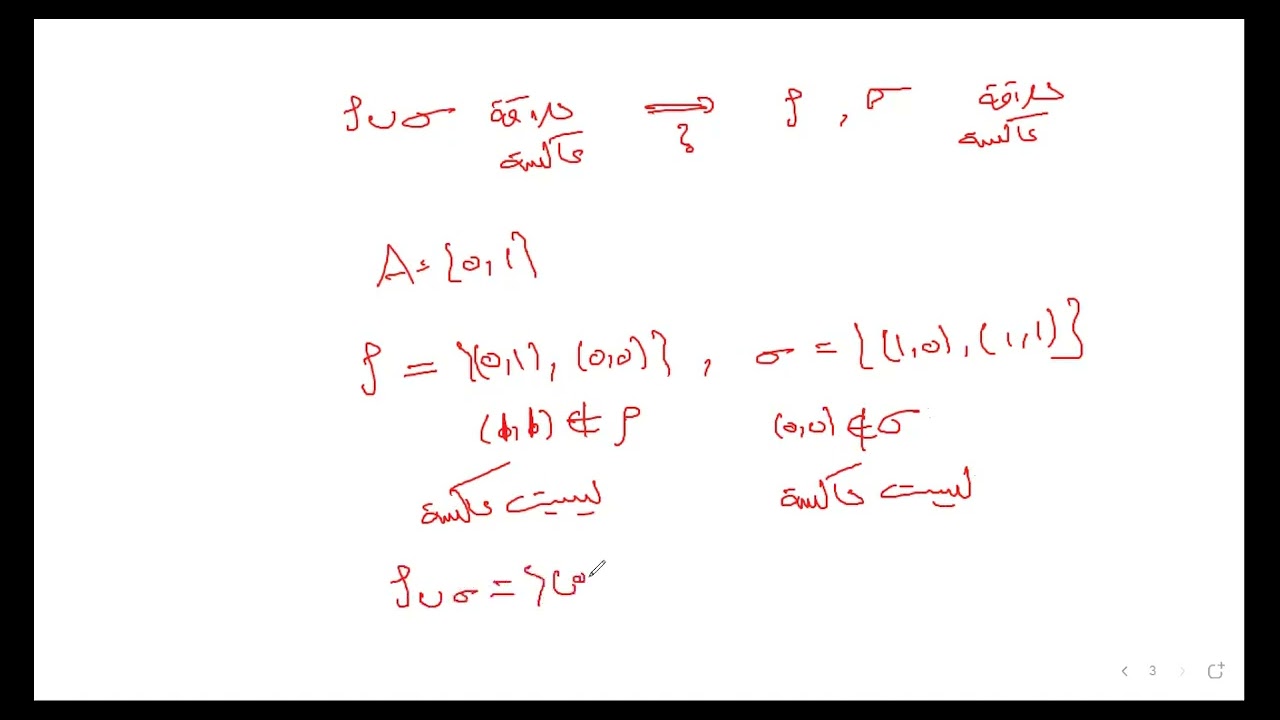 اتحاد وتقاطع العلاقات