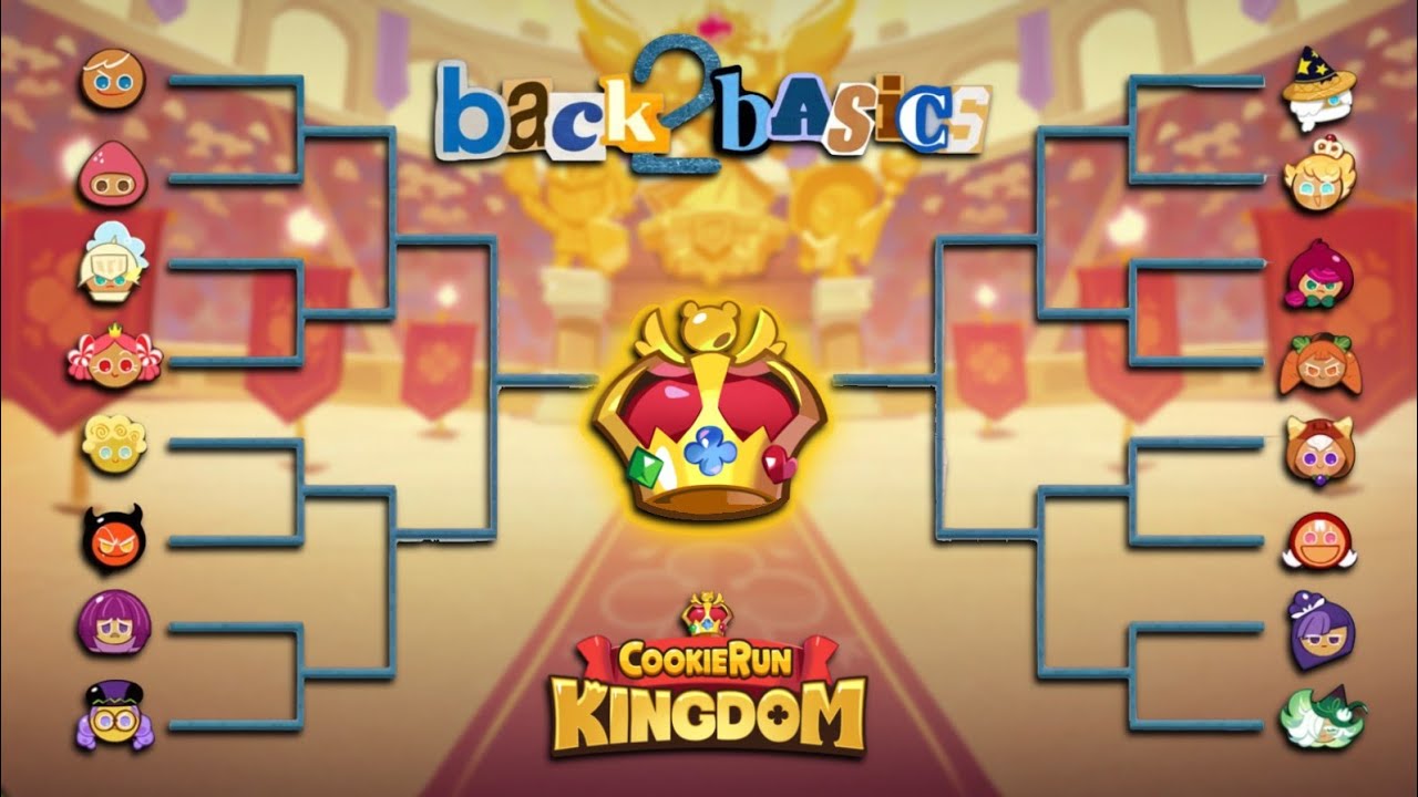 back2basics but in the pvp battle